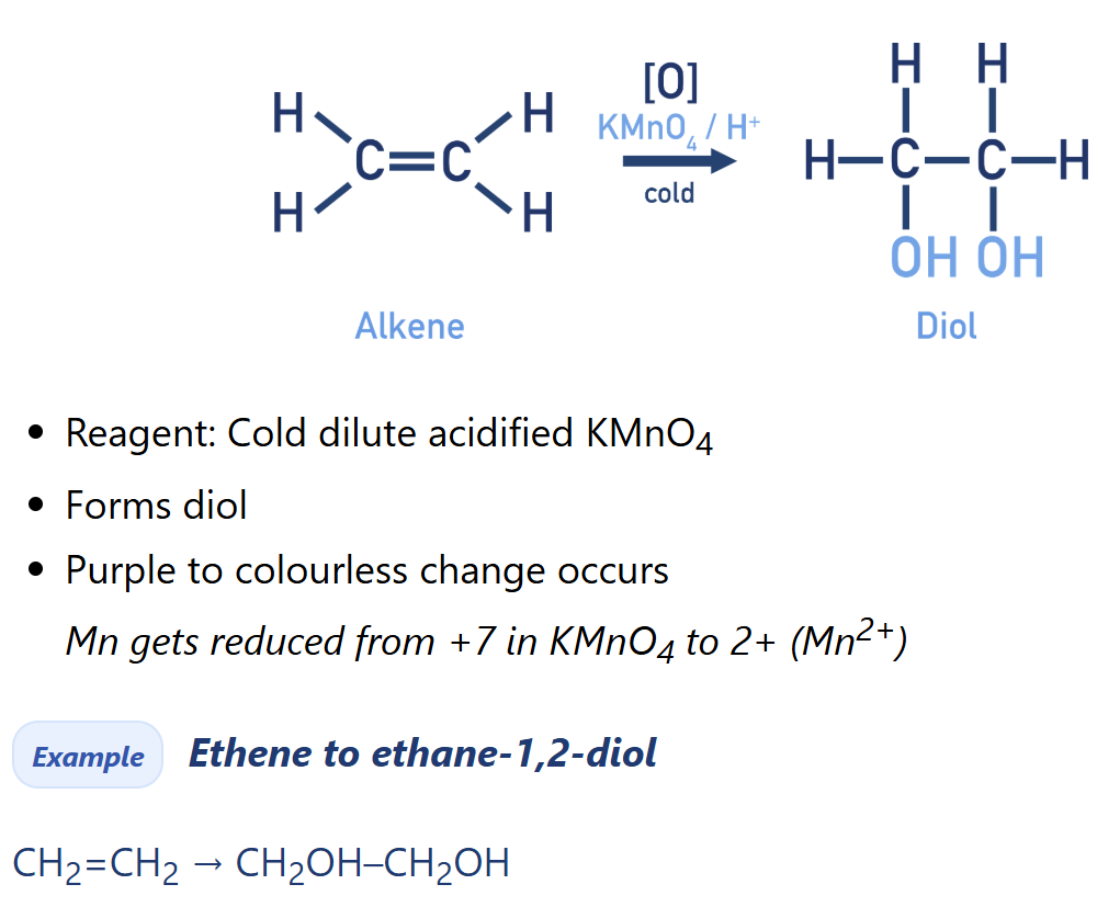 <p>Diol synthesis</p>