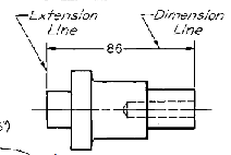 <p>dimension lines are thin, continuous lines with arrows or ticks at the ends that include a numerical value indicating the dimension of a feature</p><p>extension lines extend from the object’s edge or a central line to the dimension line</p>