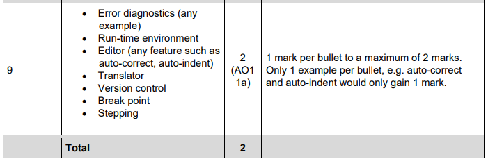 <ul><li><p>Runtime environment</p></li><li><p>Translator</p></li></ul><p></p>