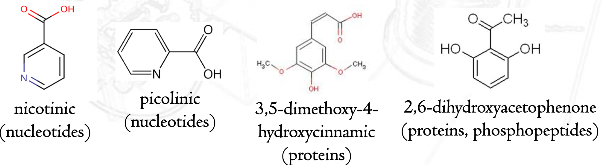 <ul><li><p>biological samples coated by a matrix  </p></li><li><p>must absorb light at wavelengths emitted by laser</p></li><li><p>efficient at converting light energy to heat</p></li><li><p>charge-transfer reactions</p></li></ul><p></p>