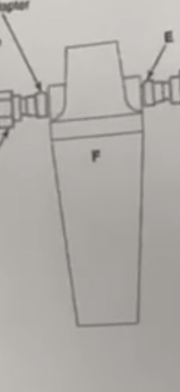 <p>What is this</p>