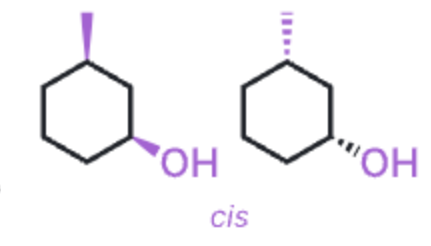 <p>substituents pointing in the same directions</p>