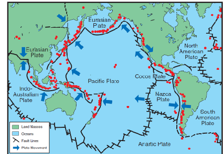 <ul><li><p>is not random, mainly occur on narrow bands along the plate boundaries</p></li></ul><p></p>