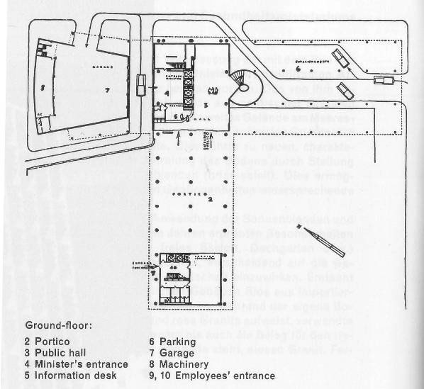 <p>Ministerie van volksgezondheid</p><p>1936</p><p>Rio</p><p>Oscar Niemeyer</p>