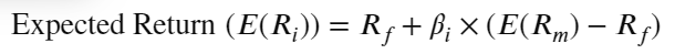 <p><span>A model that calculates the required return on an investment based on its systematic risk.</span> </p><ul><li><p>Beta(i) = beta of asset </p></li><li><p>Rf = risk free rate of market</p></li><li><p>Rm = Expected return of market</p></li></ul><p></p>