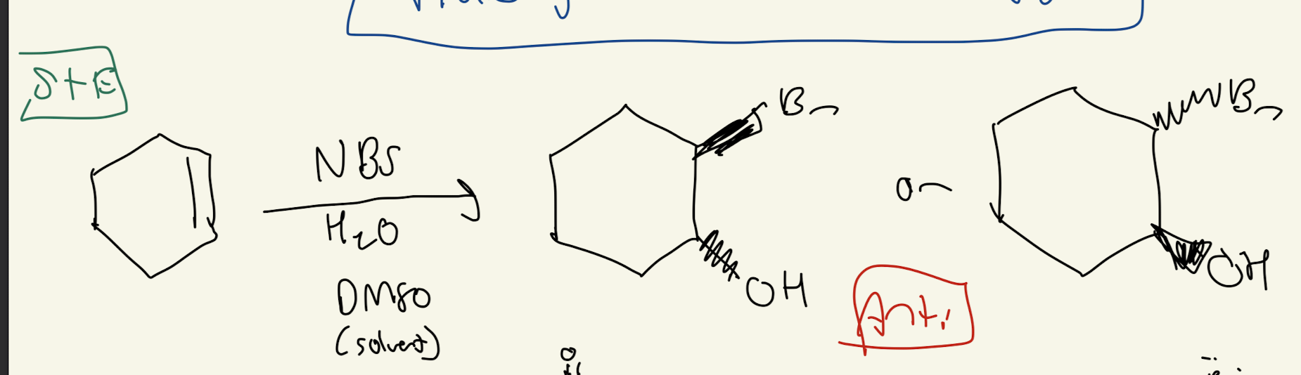 <p>ANTI addition</p>