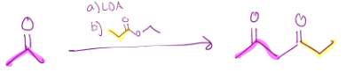 <p>Crossed Claisen, much like Claisen, but not self reacting</p>