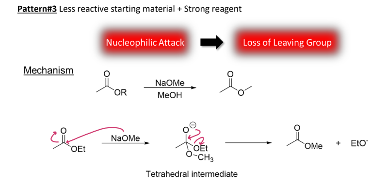 <p><strong><u>Reaction #11) </u></strong></p><p><strong>Pattern #3 </strong>- _________</p><ul><li><p><mark data-color="yellow" style="background-color: yellow; color: inherit;">Nucelophilic Attack → Loss of Leaving Group </mark></p><ul><li><p>Nucelophile is strong enough to attack right away </p></li></ul></li></ul><p></p>