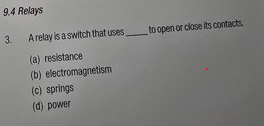 term image