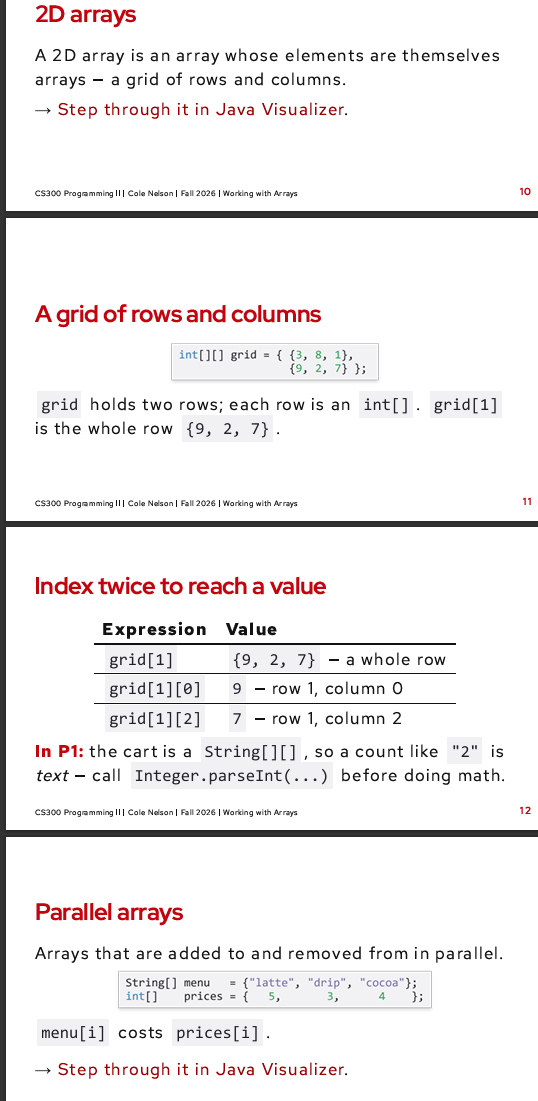 <p><strong>Definition:</strong> An array of arrays — each element of the outer array is itself an array. In Java, rows can even have different lengths ("jagged arrays"), since it's really an array of array <em>references</em>.</p><p><strong>Declaration &amp; creation:</strong></p><p>java</p><pre><code class="language-java">int[][] grid = new int[3][4];        // 3 rows, 4 columns, all 0s
int[][] grid2 = {{1,2}, {3,4,5}};      // jagged — row lengths can differ</code></pre><p><strong>Access:</strong> <code>grid[row][col]</code> — row index first, then column.</p><p><strong>Traversal pattern (memorize this):</strong></p><p>java</p><pre><code class="language-java">for (int r = 0; r < grid.length; r++) {         // rows
    for (int c = 0; c < grid[r].length; c++) {   // cols — use grid[r].length, not grid[0].length, for jagged arrays!
        System.out.print(grid[r][c] + " ");
    }
    System.out.println();
}</code></pre><p>Parallel Arrays </p><p><strong>Definition:</strong> Two or more <strong>separate 1D arrays</strong>, kept in sync by using the <strong>same index</strong> across all of them to represent one logical record. Index <code>i</code> in every array refers to the same "entity."</p><p> </p><p><strong>Example setup:</strong></p><p> </p><p>java</p><pre><code class="language-java">String[] names = new String[10];
int[] ages = new int[10];
int size = 0;   // shared oversize counter for both arrays</code></pre><p> </p><p>Here, <code>names[3]</code> and <code>ages[3]</code> describe the <em>same person</em> — that's the whole idea.</p>