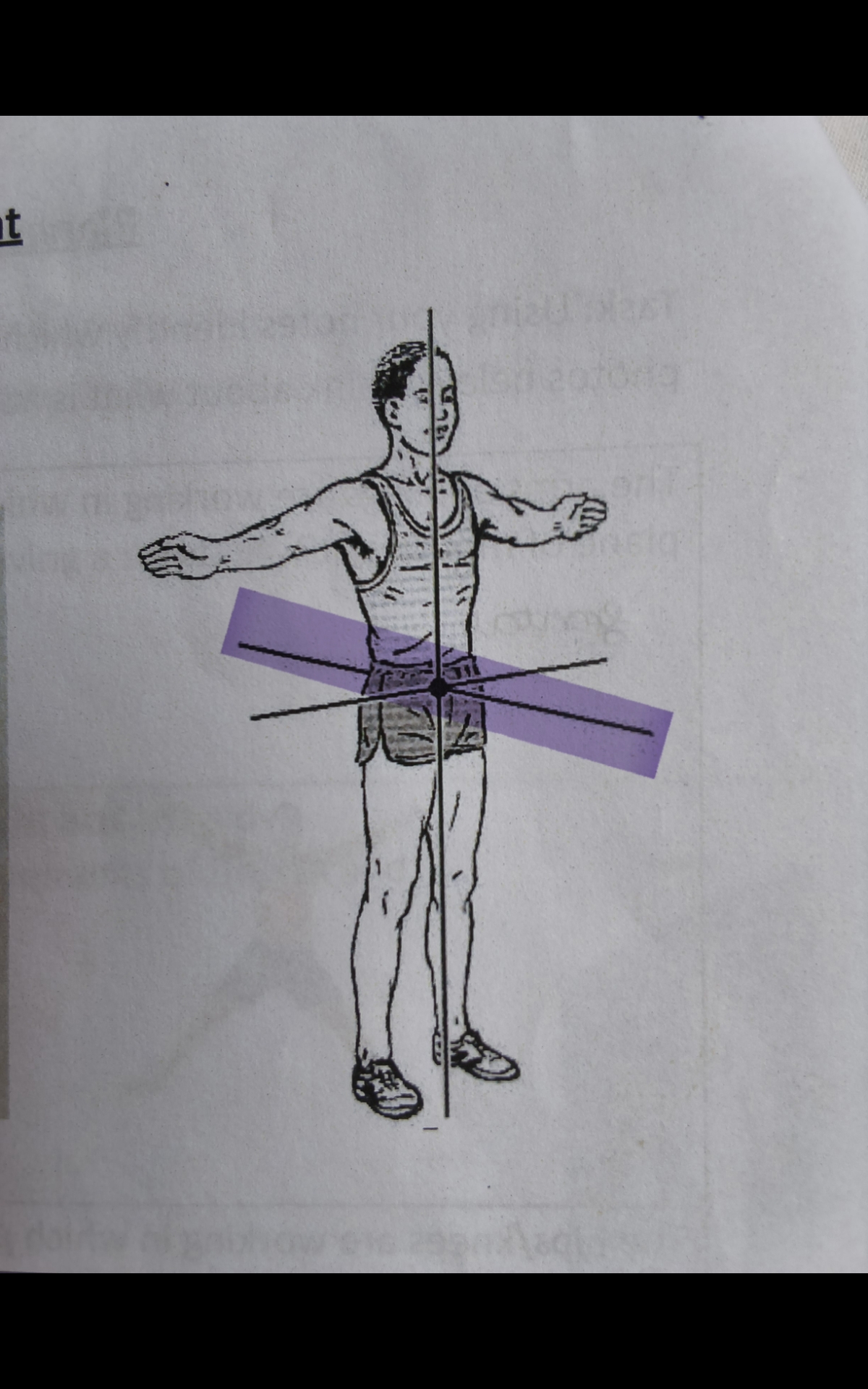 <p>What axis is this?</p>