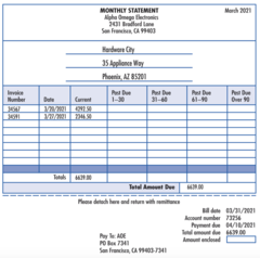 <p>-A document listing all transactions that occurred during the past month and informing customers of their current account balance</p>