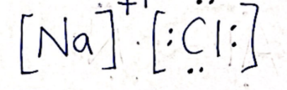 <p>What is the name of this?</p>