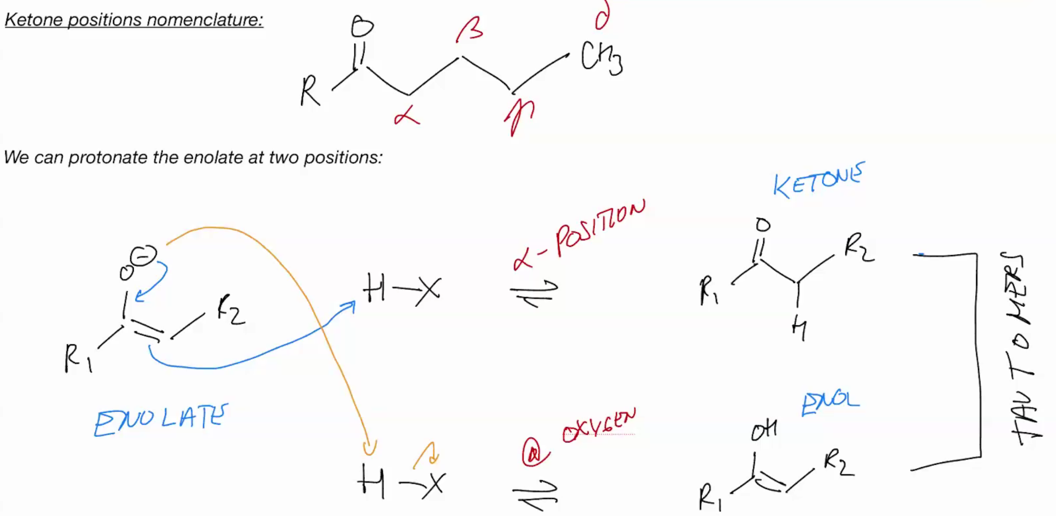 <p>CAN AHPPEN UNDER ACIDIC OR BASIC CONDITIONS (KETONE NOMENCLATURE)</p>