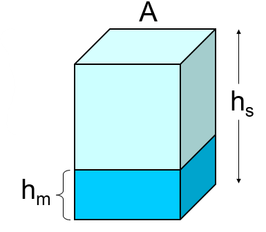 <p>Amount of water the snow actually contains and yields when melted</p><p><span>h<sub>m</sub> ≡ V<sub>m</sub> / A</span></p><p style="text-align: left;"><span> h<sub>m</sub> = (r<sub>s</sub> / r<sub>w</sub>) · h<sub>s </sub> </span></p>