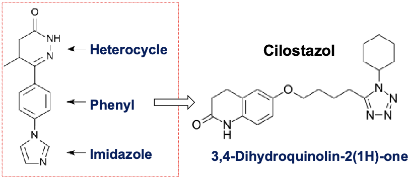 <ul><li><p><strong>selective PDE3</strong> inhibitor</p></li><li><p>increase in cAMP increase active form of protein kinase A(PKA)→ directly related to inhibition of platelet aggregation</p></li><li><p>contains heterocycle, phenyl and imidazole ring</p></li></ul><p></p>