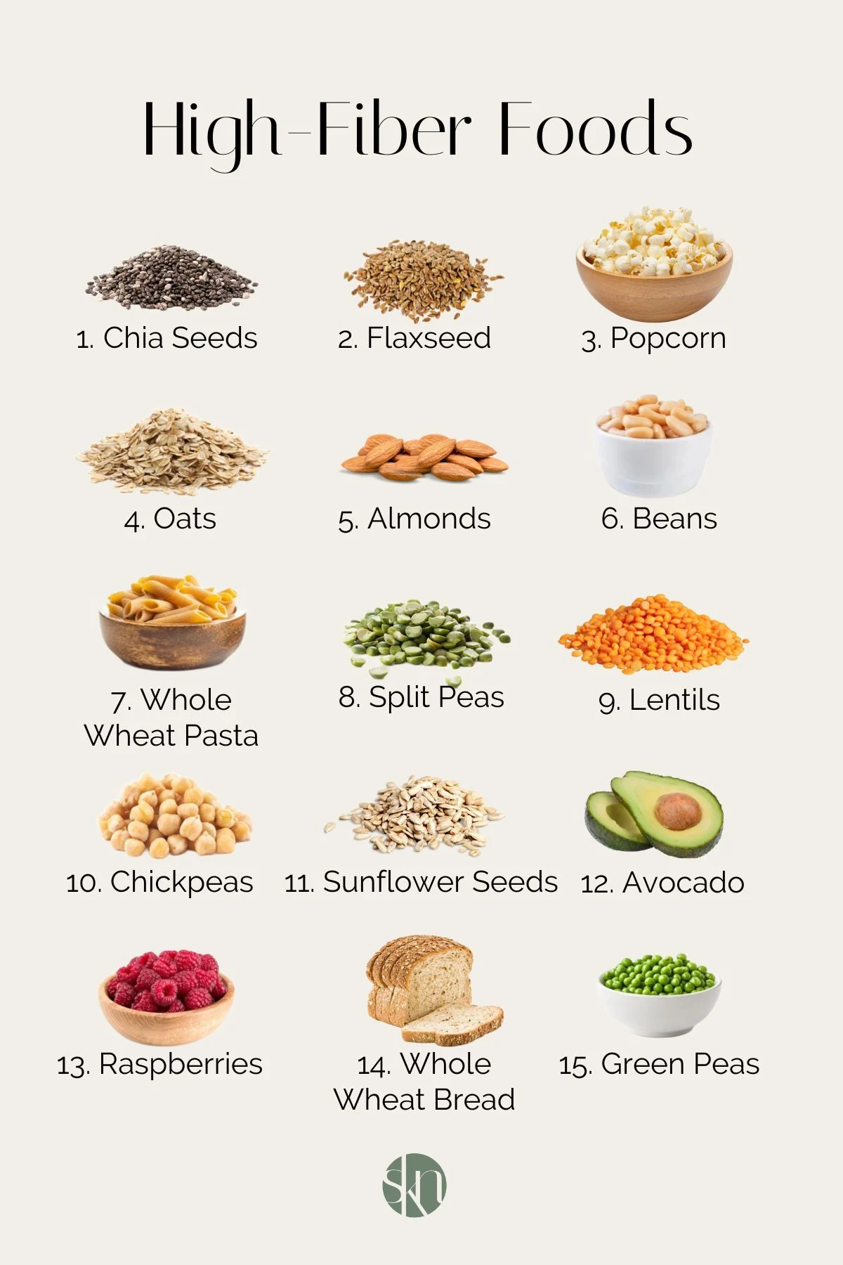 <p><strong><span>Fiber</span></strong><span><br></span><span>/ˈfaɪ.bɚ/</span></p><p></p><p><span>Foods high in fiber can improve digestion and help you feel full longer.</span></p>