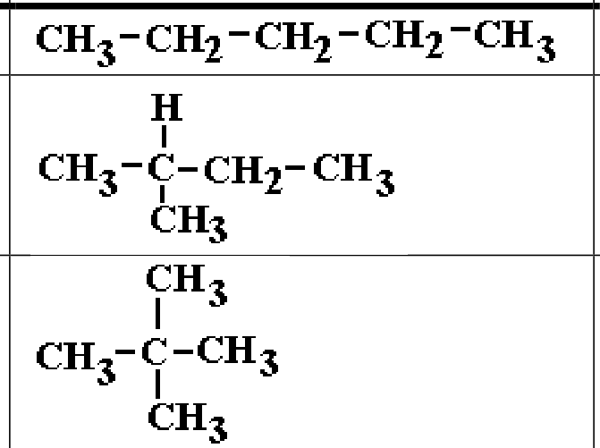 <p>what is this </p>