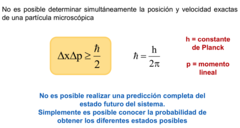 <p>✔Es imposible conocer con certeza el momento y la posición del electrón</p>