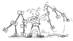 <p>How words are put together to form sentences.</p>