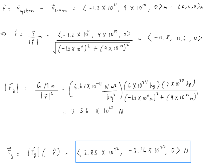 <p>just use the gravitational force formula. remember r = r_system - r_source.</p>