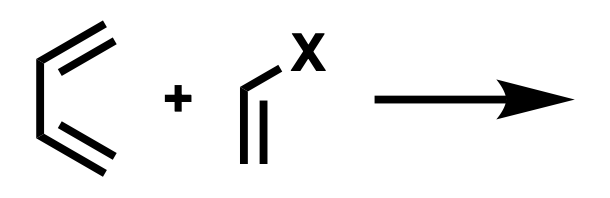 <p>Diels-Alder Reactions</p>
