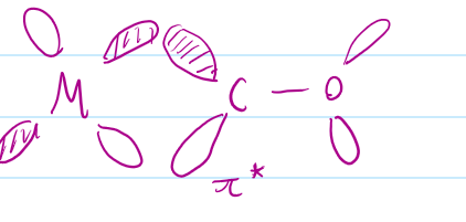 <ul><li><p>+2, +4 </p></li><li><p>Not very reactive </p></li></ul><p></p>