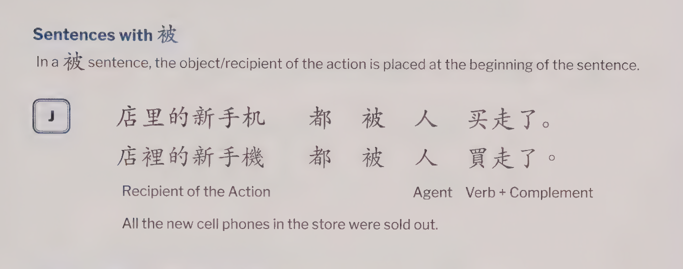 Word order variation: 被