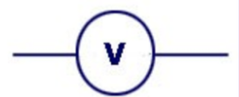 <p>Where does the following device need to be located in the electric circuit</p>