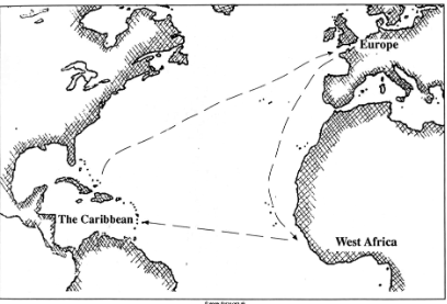 <p>what was the top part of the Triangular trade showed in the picture</p>