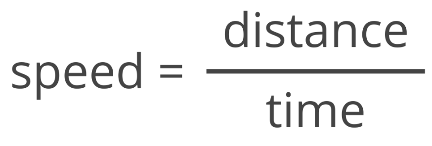 <p>The rate at which an object covers distance (scalar)</p><p>Measure: m/s</p>