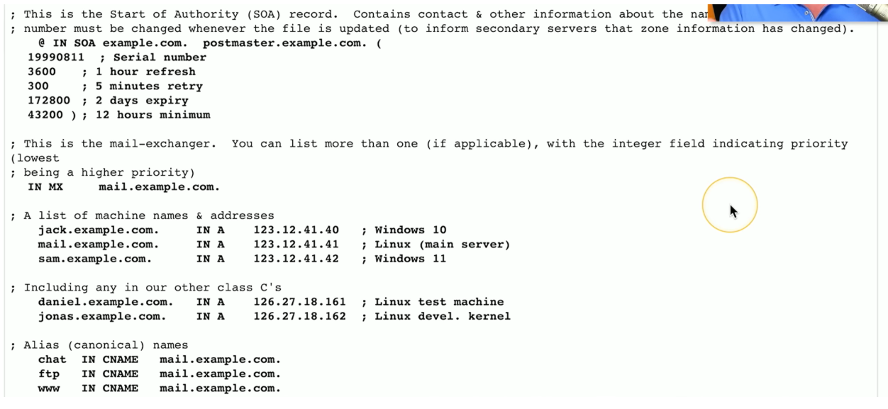 <p>A: Maps a hostname to an IPv6 address (quad-A record)</p>