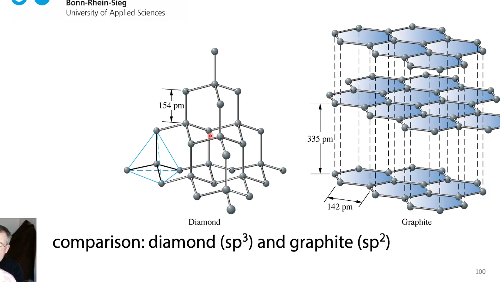 <p>diamond: tetrahedically surrounded C-C 154 pm</p><p></p>