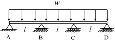 <p><strong>NEGATIVE MAX MOMENT @ INTERIOR SUPPORTS (CONTINUOUS BEAM, 3 EQUAL SPANS) helpful in purlins</strong></p>