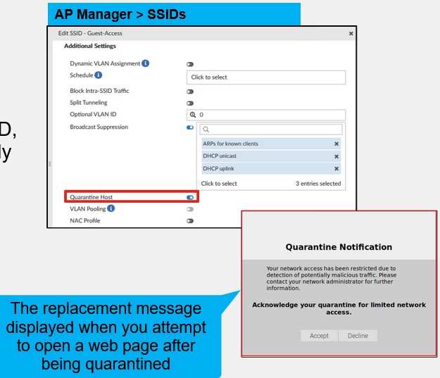 <p>A feature available only for <strong>tunnel mode SSIDs</strong> within a Security Fabric that automatically creates a soft switch, quarantine interface, and captive portal when enabled.</p>