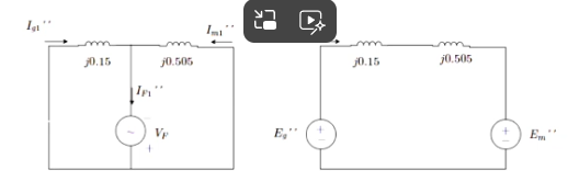 <p>since we know Ig1, and Im1, and we know that IF2 =0, we need to find the current IL and then add it to Ig1 and Im1 to get the actual current (superposition method means once we solve each circuit we have to then add them together)</p><p>to find IL, we use the apparent power we have, S=1p.u (since its at rated MVA), and we know |S|=|V||I| (magnitudes only), so |I_L|= |S|/|V|=1/1.05= 0.9524|</p><p>To find angle of I_L, we do -arcos(0.95), since it has lagging power factor of 0.95</p><p>Using I_L=0.9524<18.195 degrees, we get I_m = Im1-I_L (consider directions of current flows), and I_g=Im1+I_L</p>