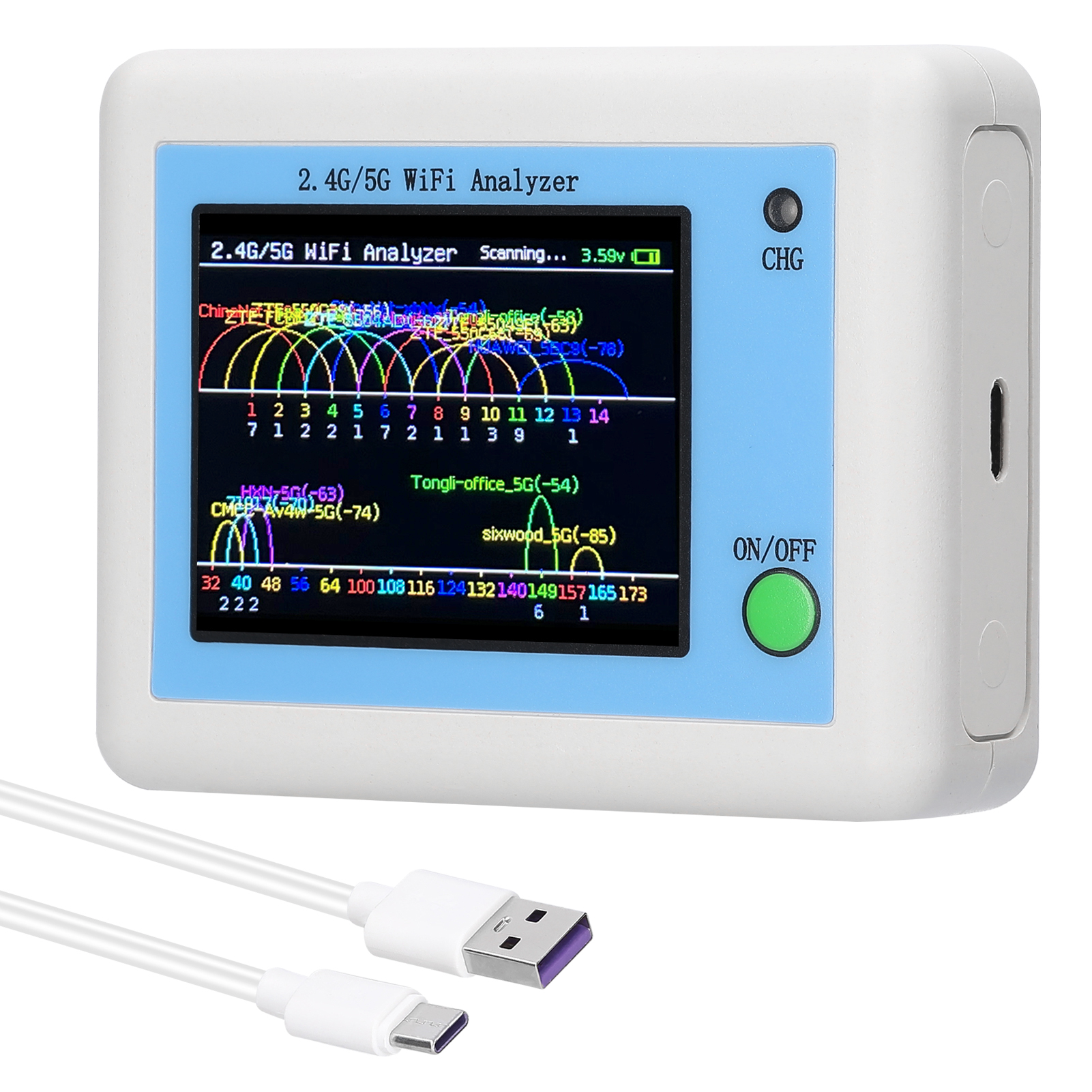 <p>A <strong>Wi-Fi analyzer</strong> monitors wireless networks to analyze:</p><ul><li><p>signal strength</p></li><li><p>channels and frequencies</p></li><li><p>nearby access points</p></li><li><p>interference sources</p></li></ul><p>Used for <strong>troubleshooting wireless networks</strong>.</p><p>Works with <strong>IEEE 802.11</strong> wireless signals.</p>