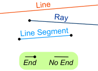<p><strong>Fraction</strong></p>