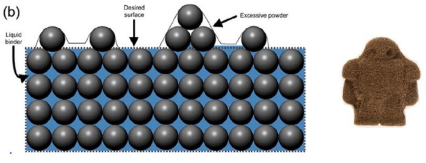 <p>What Phenomenon can be seen in this picture</p>