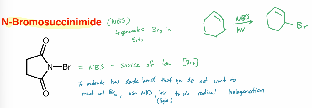 <p>if molecule has double bond you do <strong>not</strong> want to react w/ Br<sub>2</sub>, use NBS + hv to do radical halogenation </p><ul><li><p>generates small amt of Br<sub>2</sub> </p><ul><li><p>small [Br<sub>2</sub>]</p></li></ul></li></ul><p></p>