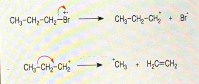 <p>bond breaking in which the bonding electron pair is split unevenly between the products</p>