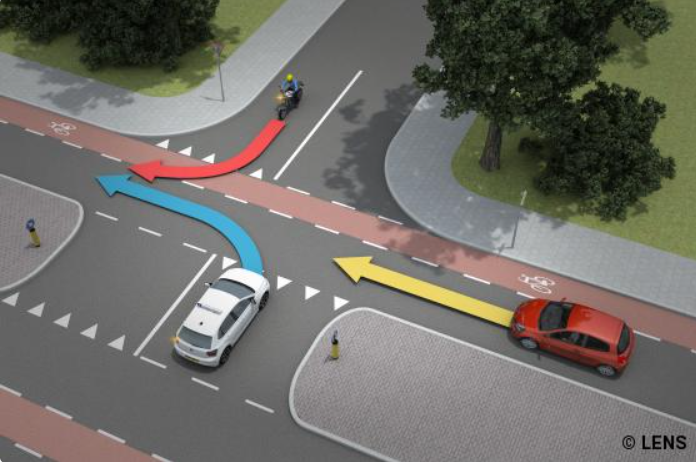 <p>What is the correct order of priority?</p>