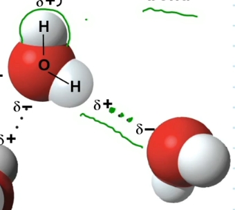 <p>What do the three dots mean when shown on a hydrogen model?</p>