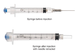 <p>you push the plunger all the way in and the needle fully retracts into the syringe barrel</p>
