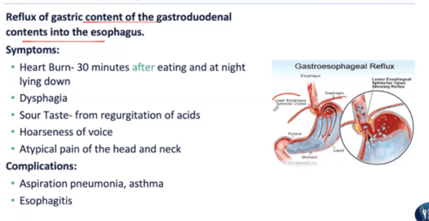 <p>problem with the lower esophageal sphincter; reflux of gastric content of the gastroduodenal contents into the esophagus</p>