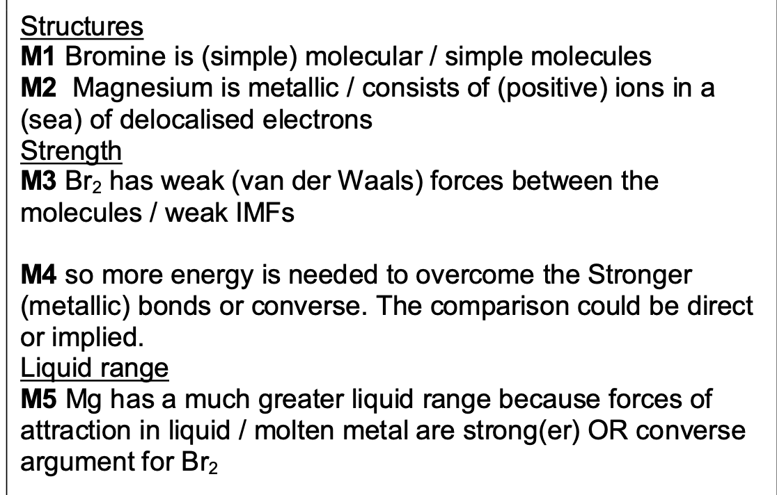 <p>must refer to LIQUID / MOLTEN for M5</p>