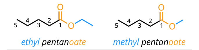<ul><li><p>“-oate”</p></li><li><p>alkyl group bonded to the ester oxygen has suffix “-yl”</p></li></ul><p></p>