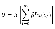 <p>What are some assumptions in this equation?</p>