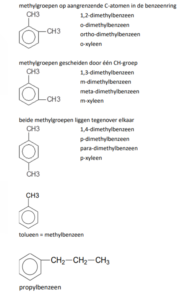<p>de plaats van de vertakkingen wordt weergegeven door nummers, wanneer slechts 2 vertakkingen voorkomen dan kunnen deze nummers vervangen worden door letters</p><ul><li><p>methylgroepen op aangrenzende C-atomen in de benzeenring</p></li><li><p>methylgroepen gescheiden door één CH-groep</p></li><li><p>beide methylgroepen liggen tegenover elkaar</p></li><li><p>tolueen = methylbenzeen</p></li><li><p>propylbenzeen</p></li></ul><p></p>