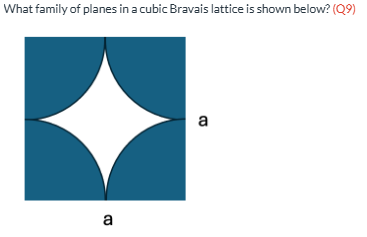 <p><span><span>What family of planes in a cubic Bravais lattice is shown below? (Q9)</span></span></p>